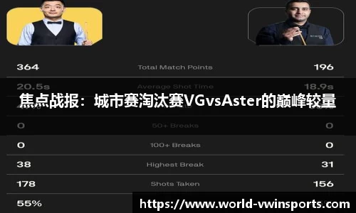 焦点战报：城市赛淘汰赛VGvsAster的巅峰较量